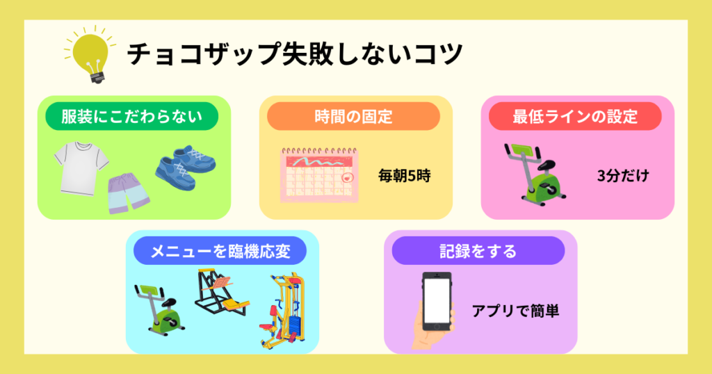 チョコザップ失敗しないコツ