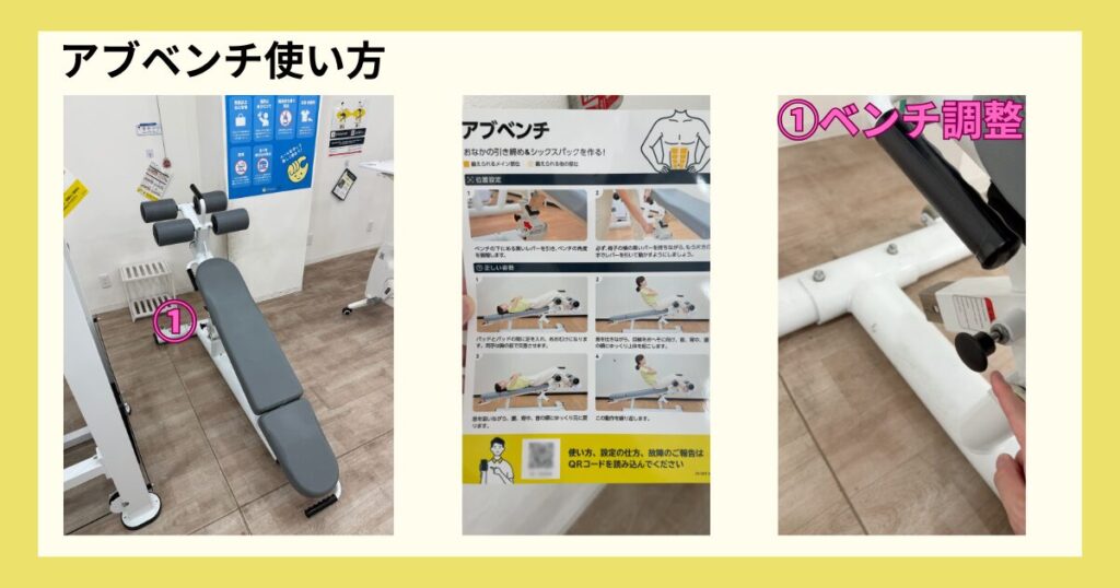 アブベンチ_使い方