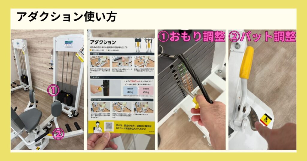 アダクション_使い方