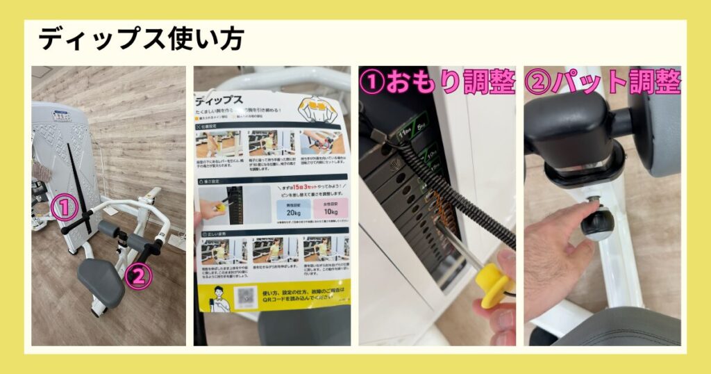 ディップス_使い方