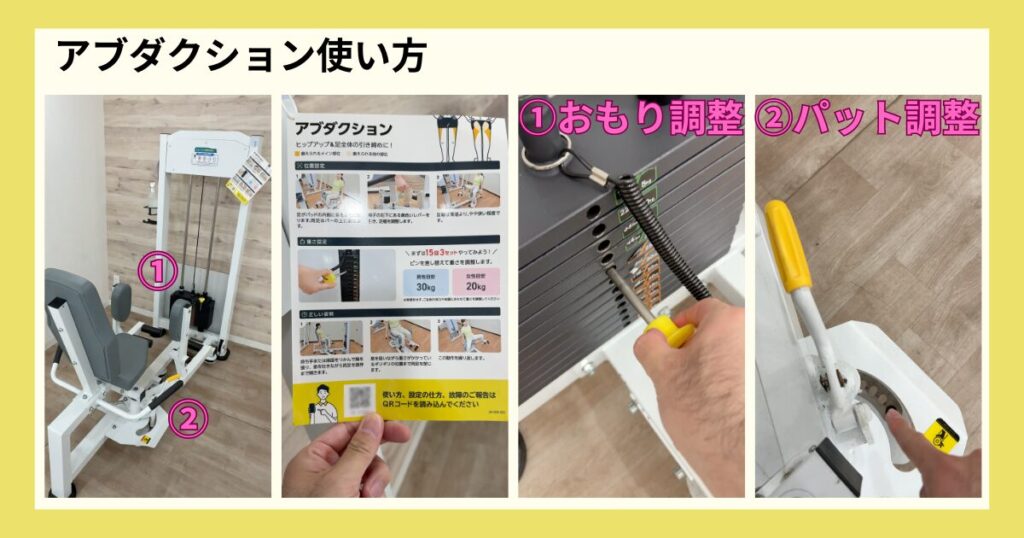 アブダクション_使い方